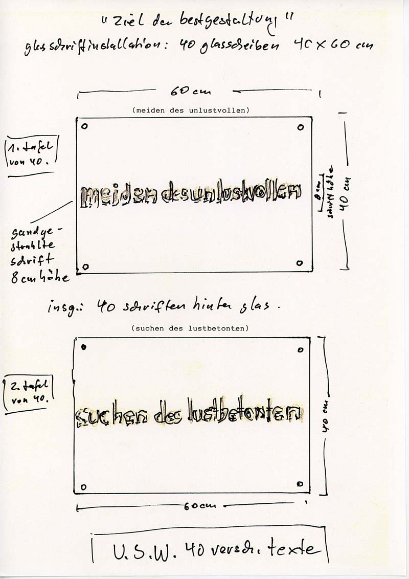 Kryptische Konzepte: Ziel 2