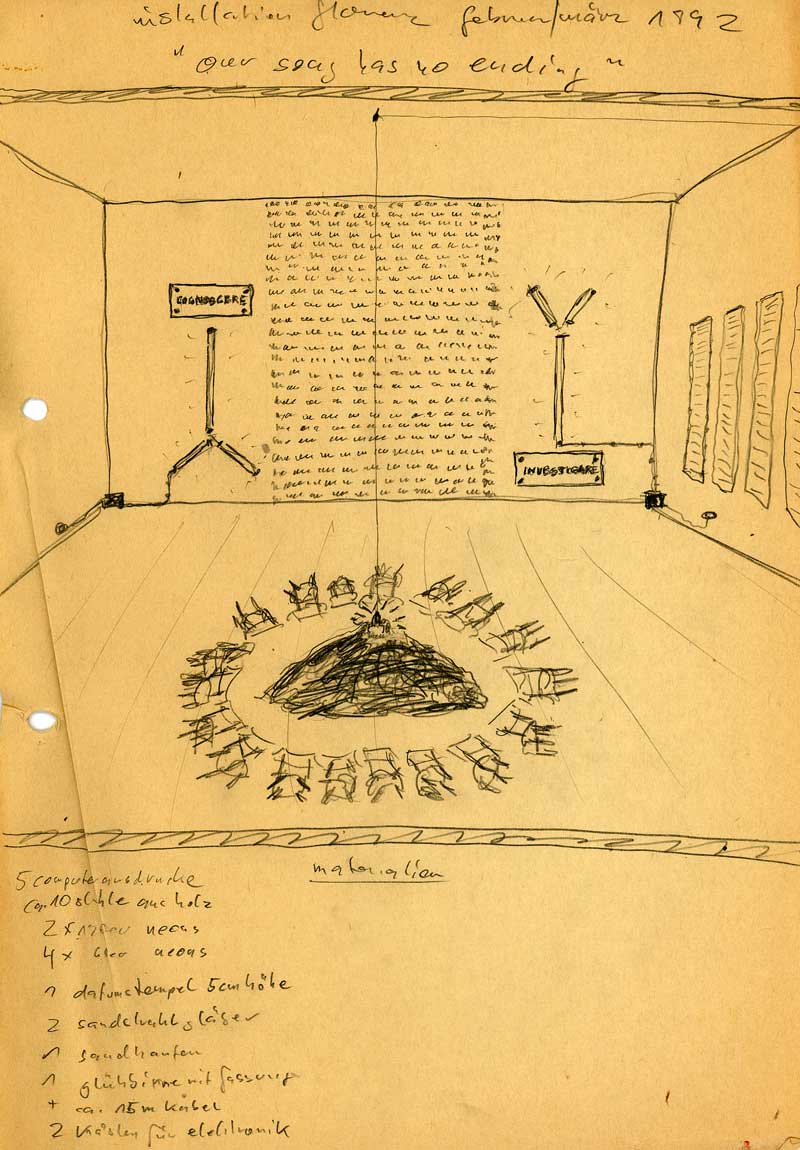 Kryptische Konzepte: Installationsentwurf