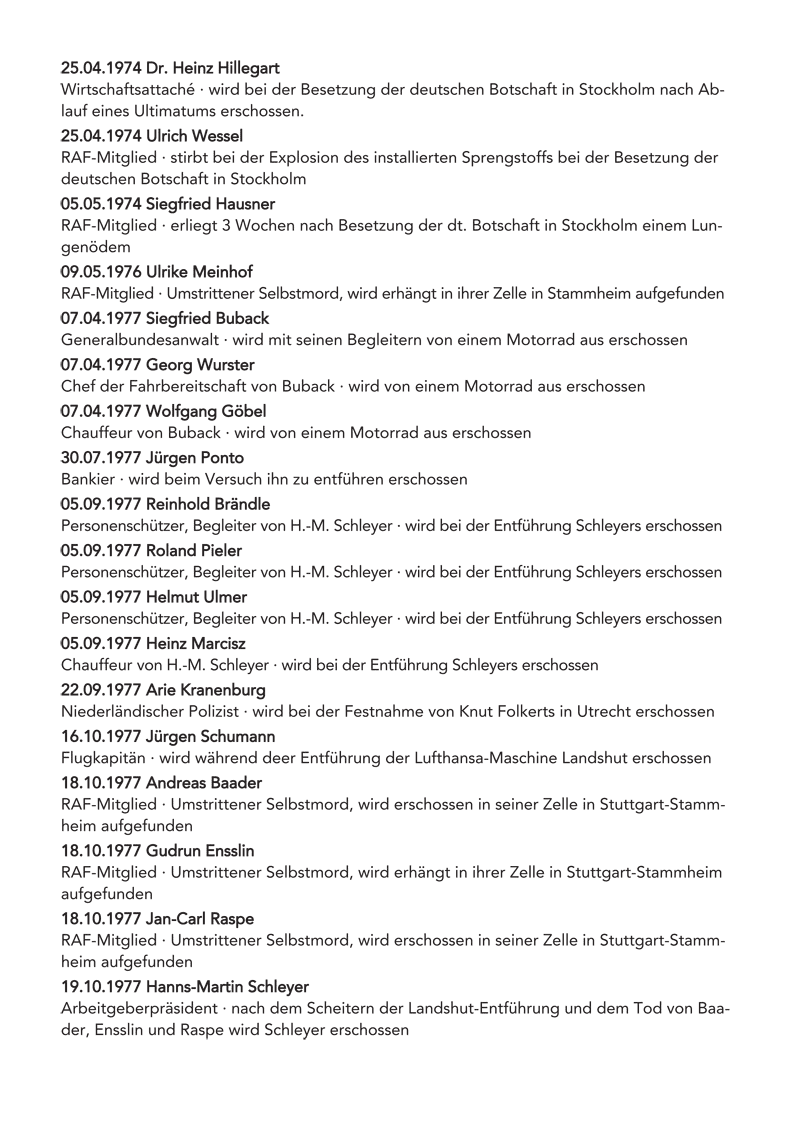 Kryptische Konzepte: Es ist mir schon wieder misslungen – Kunstwerke zum Thema RAF