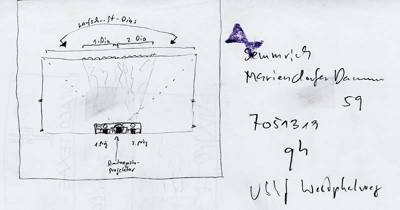 Kryptische Konzepte / Carl Peter: Reichweite