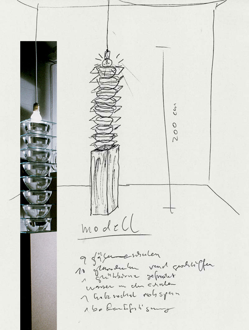 Kryptische Konzepte: Worte und Wellen