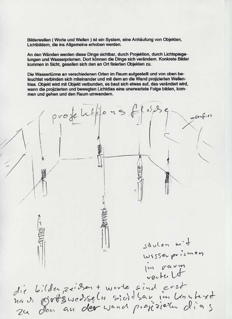 Kryptische Konzepte: Worte und Wellen